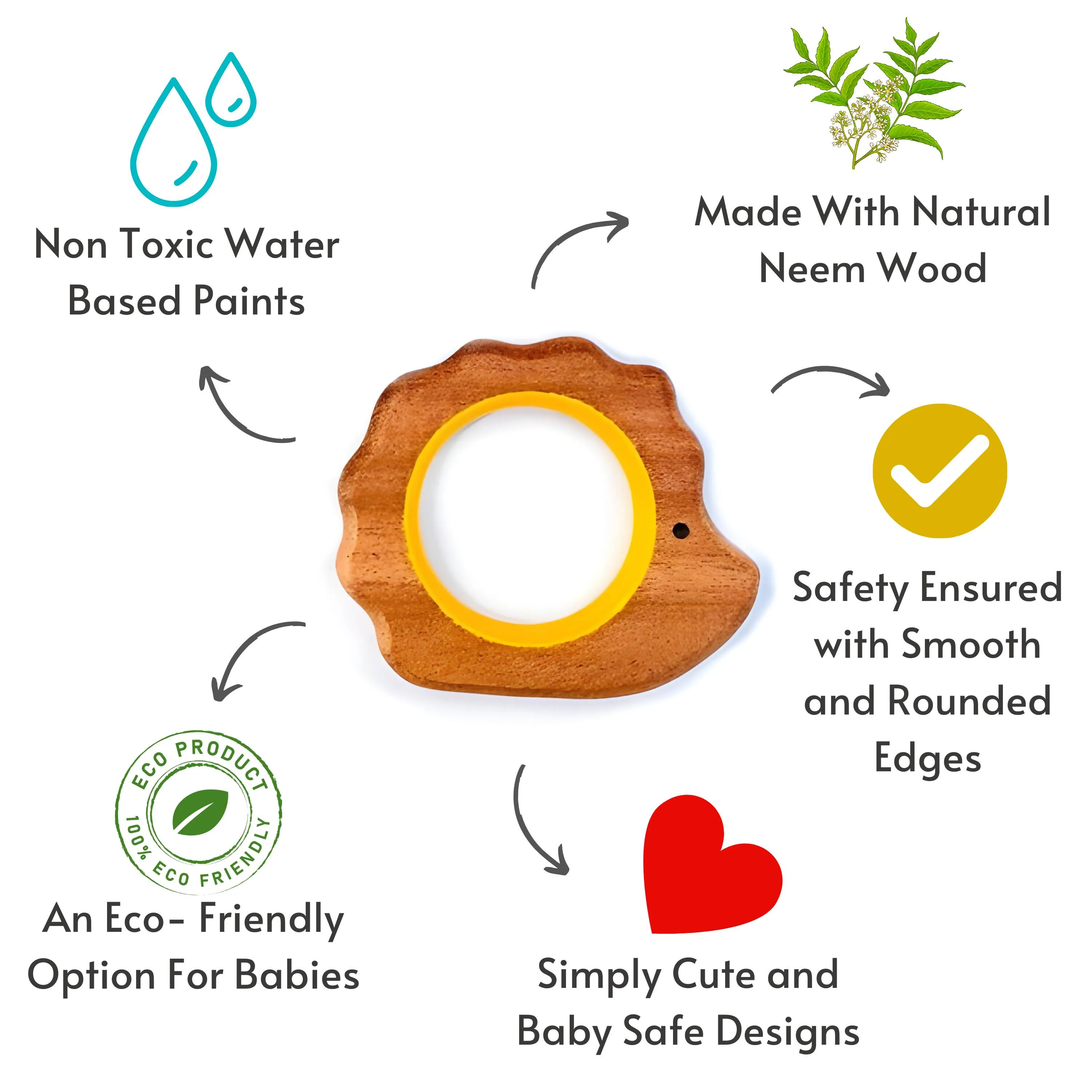 Babycov CuteFrog and Porcupine Natural Neem Wood Teethers for Babies | Natural and Safe | Goodness of Organic Neem Wood | Both Chewing and Grasping Toy | Set of 2 (Age 4  Months)