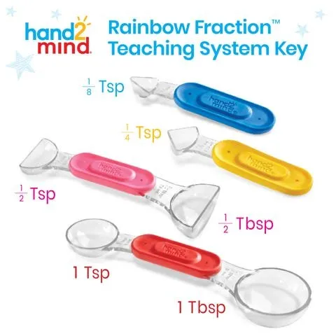 Learning Resources Rainbow Fraction Measuring Spoons