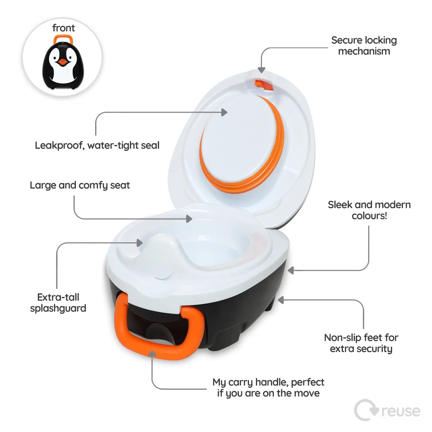 My Carry Potty - Penguin Travel Potty, Award-Winning Portable Toddler Toilet Seat for Kids to Take Everywhere